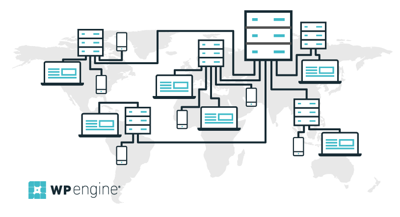 WP Engine